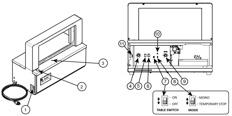 自動(dòng)束帶機(jī)